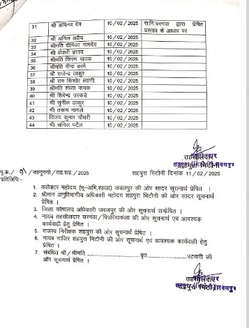 jabalpur shahpura patwari action