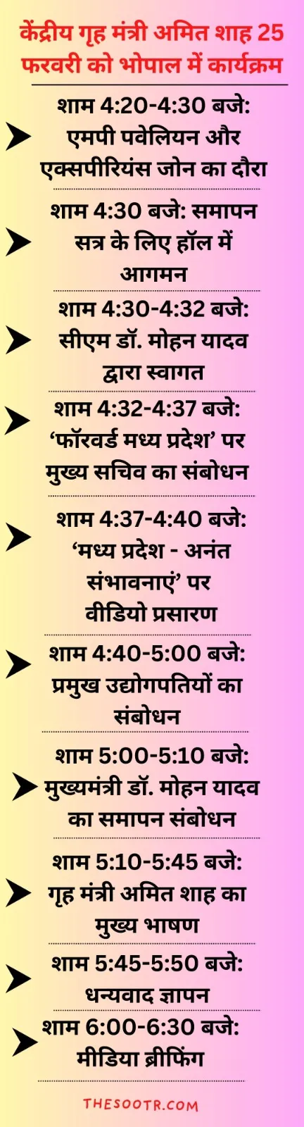 bhopal Amit Shah