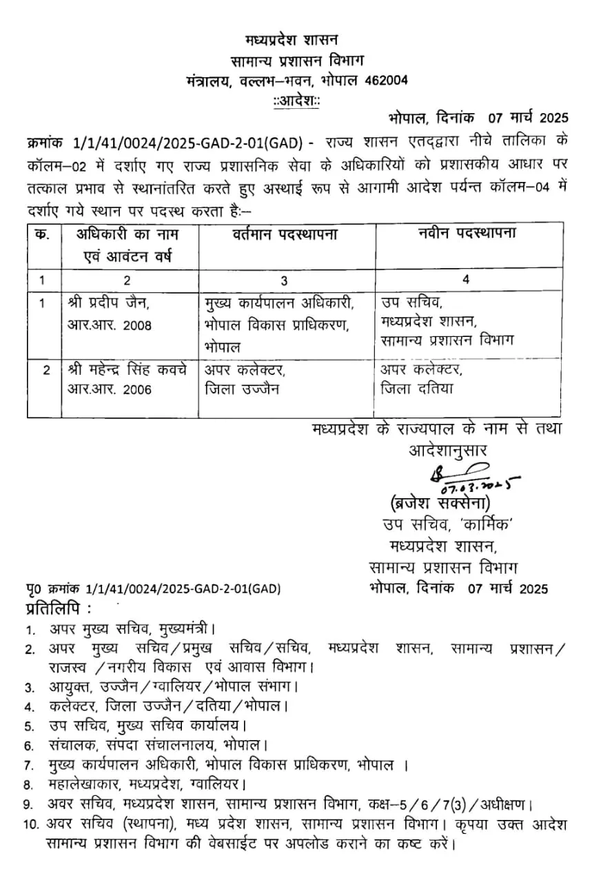 PRADEEP MISHRA