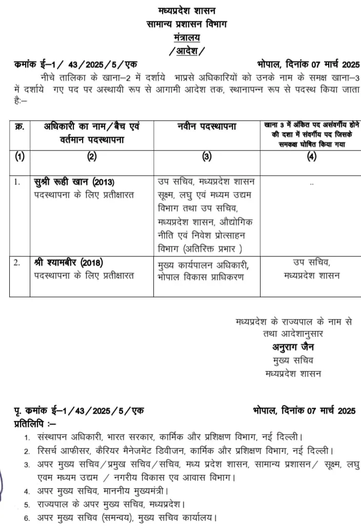 BHOPAL BDA