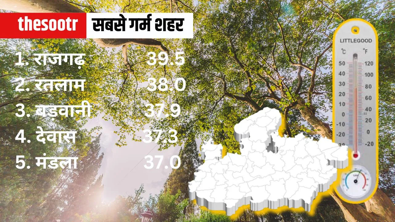 MP Weather Temperature 11 march