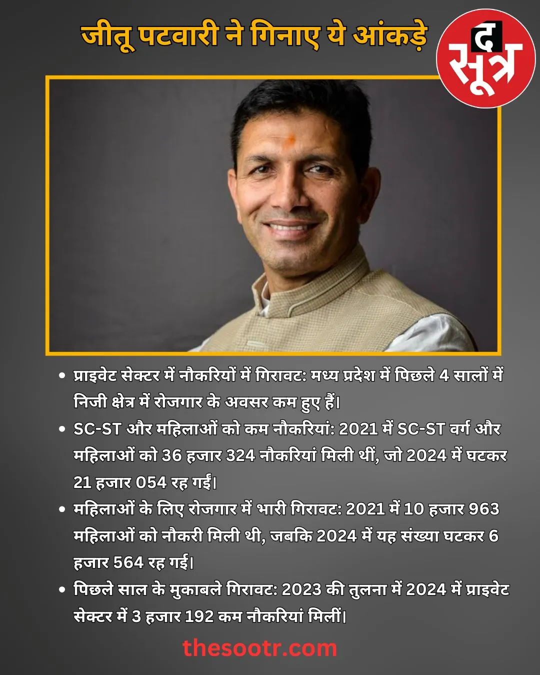jitu patwari,