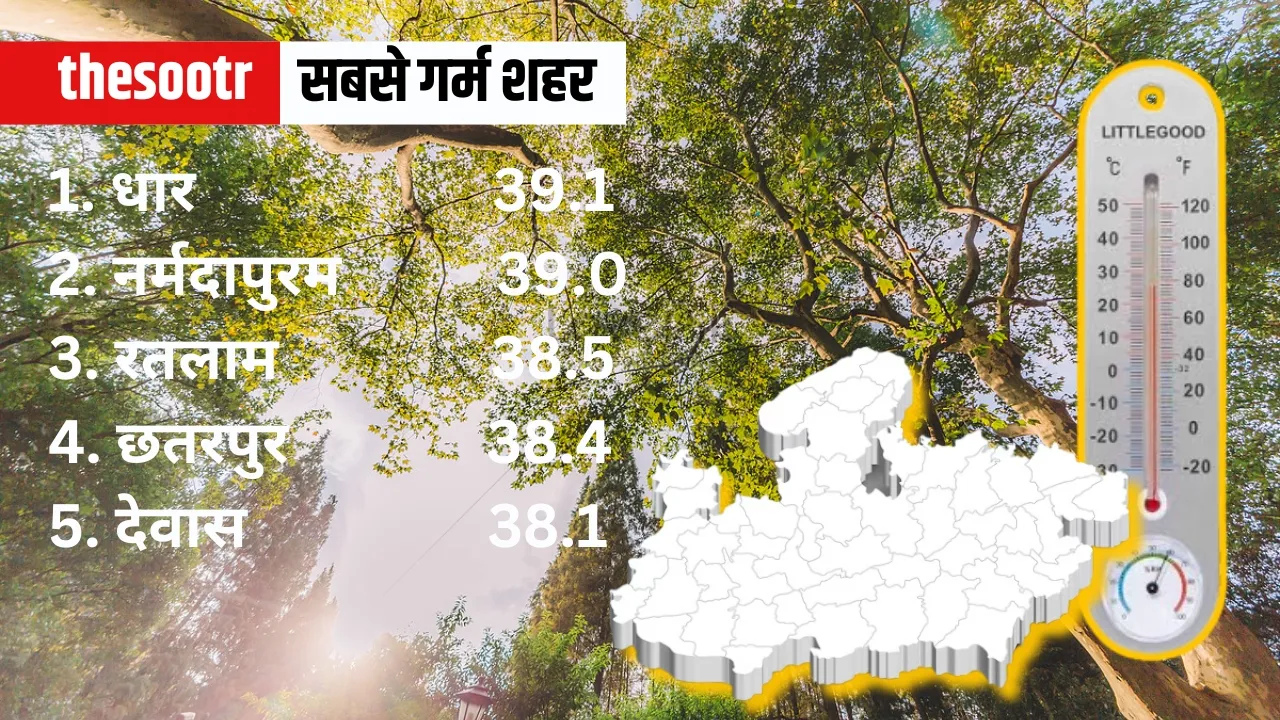 MP Weather Temperature 12 march