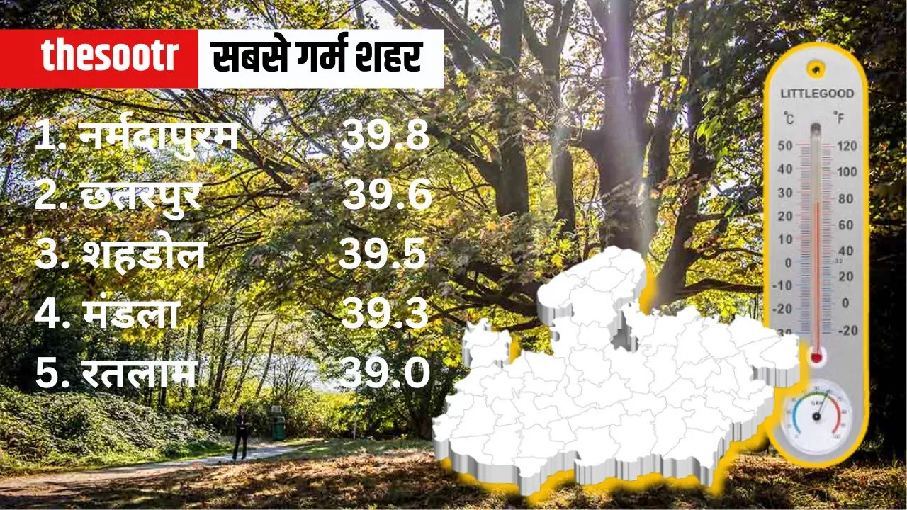 Air Quality Meters (43