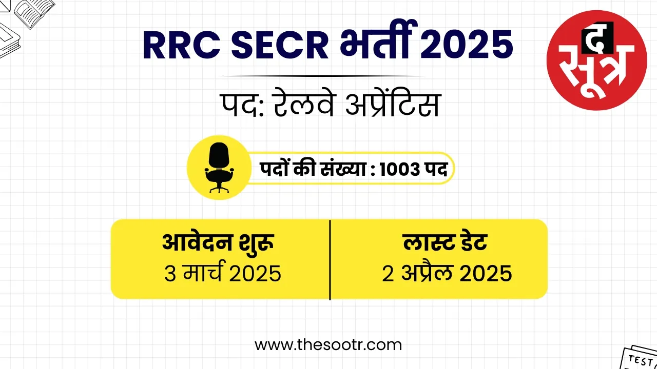 RAIPUR RAILWAY RECRUITMENT 2025
