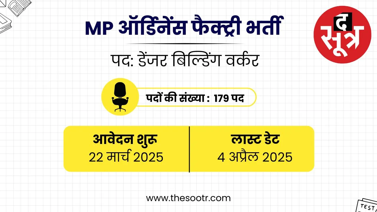 MP SARKARI NAUKRI