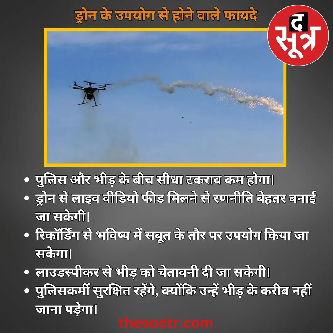 drone tech