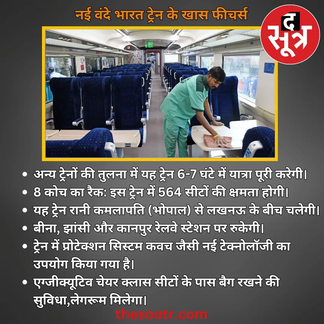 vande bharat