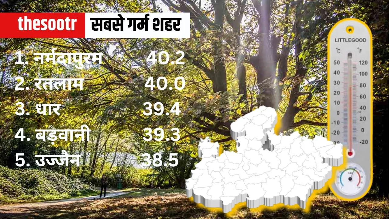 MP Weather Temperature Report 3 april