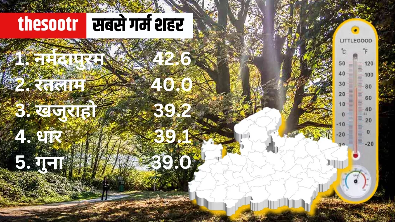 MP Weather Temperature Report 5 APRIL