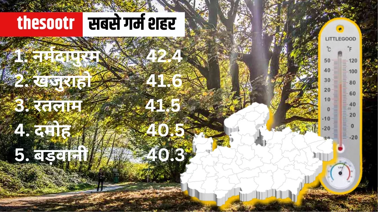 MP Weather Temperature Report 6 april