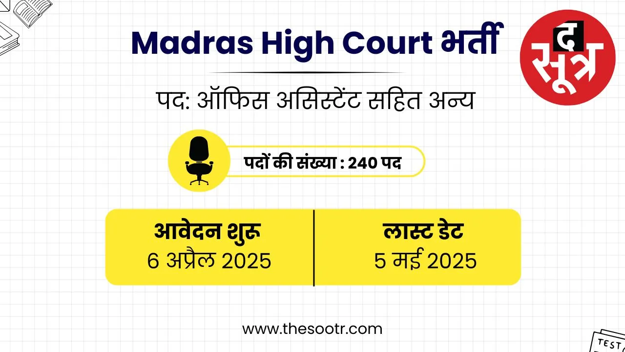  MADRAS HIGH COURT 2025