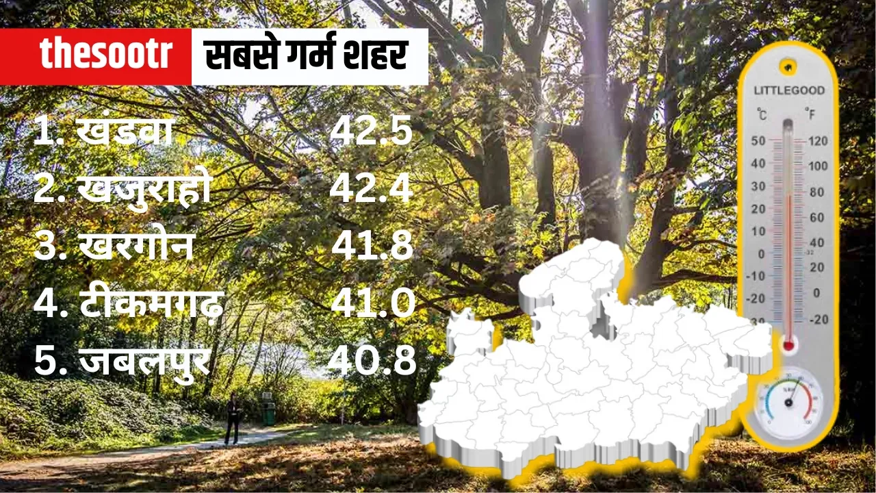 mp weather report 12 april