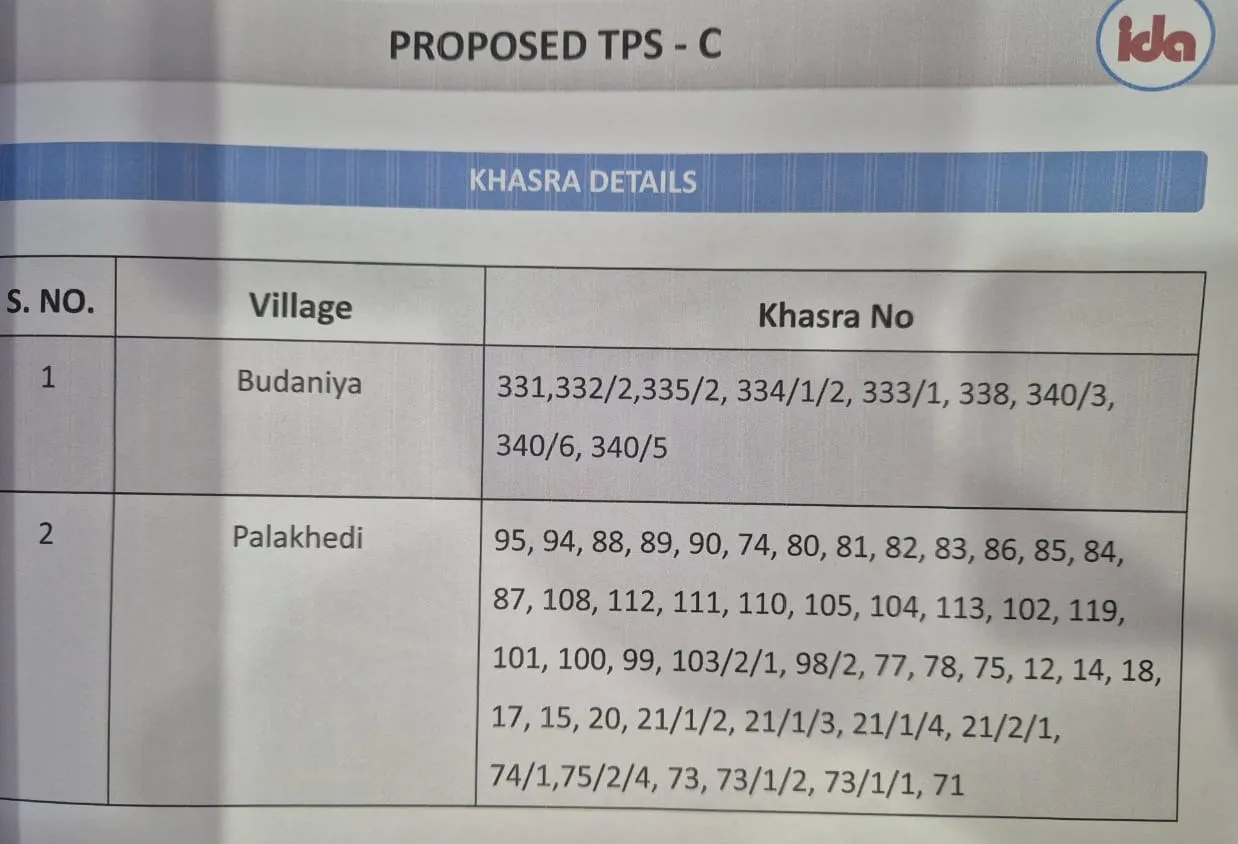 IDA Ahilya Path Scheme corruption 5