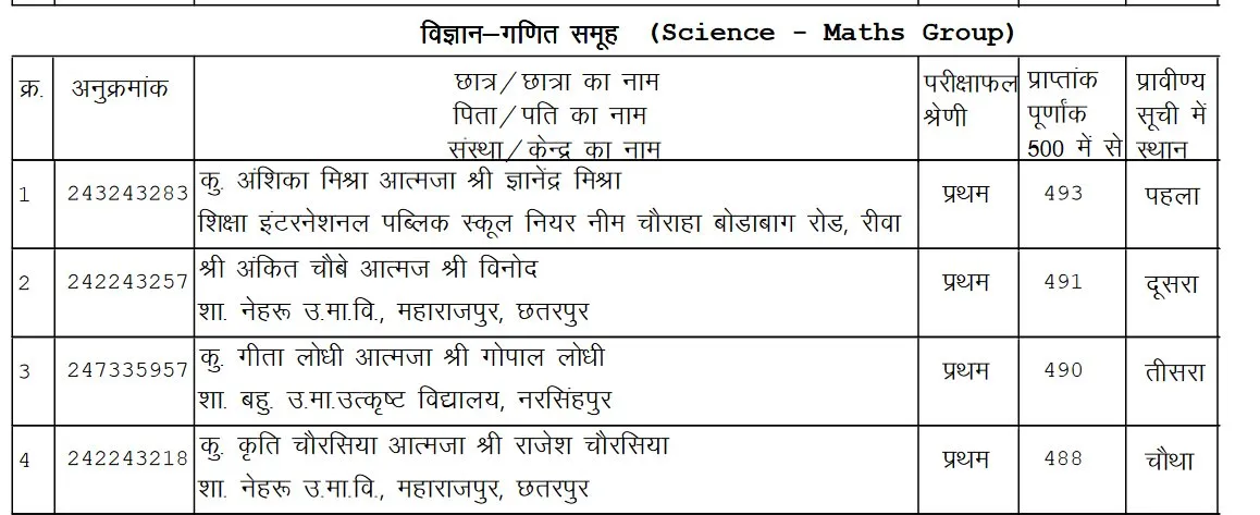 द सूत्र