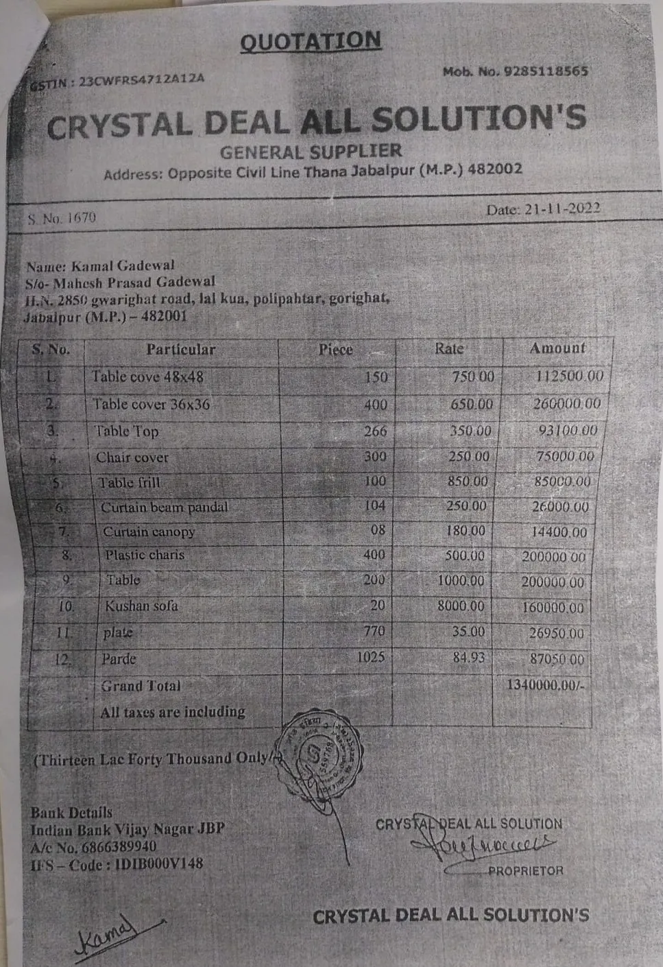 Jabalpur Mudra Loan Fraud news