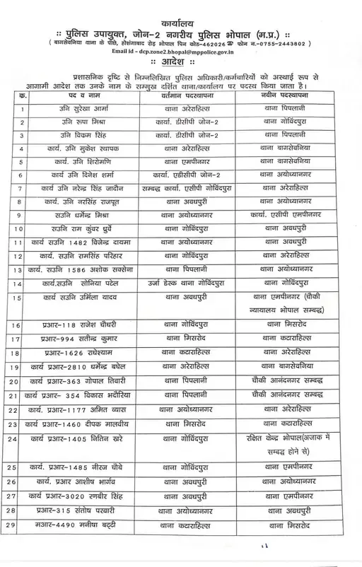 पुलिसकर्मियों के ट्रांसफर