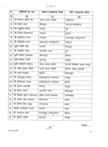 Transfer of Naib Tehsildar and RI 5