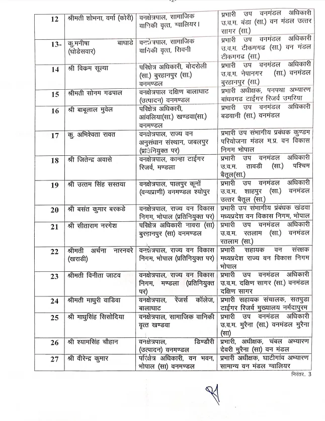 एमपी-वन-विभाग-1