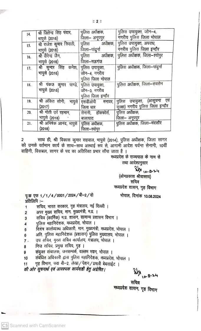 IPS TRANSFER 11 AUGUST 2024 -2