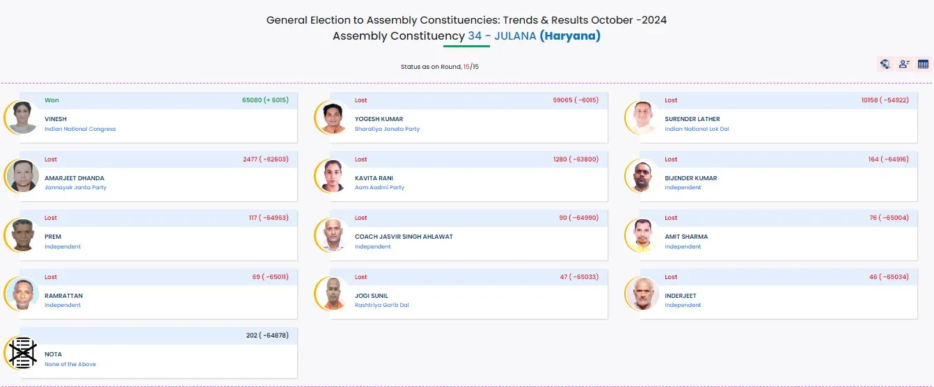 परुपरुप