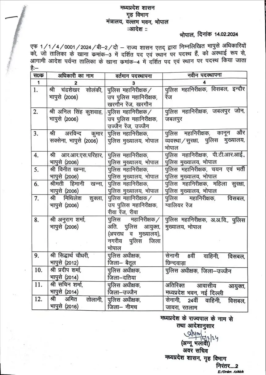 ips transfer order