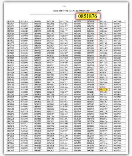 UPSC LIST