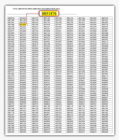 UPSC LIST