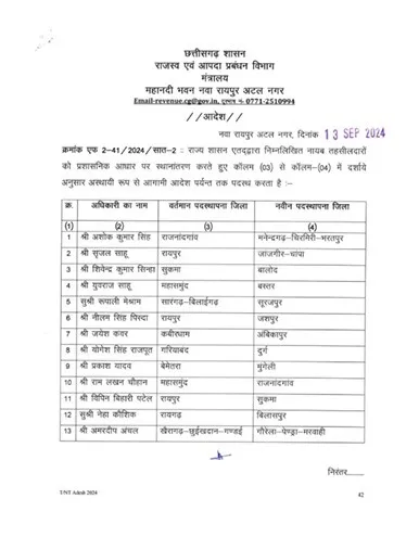 Transfer of Naib Tehsildar and RI 4