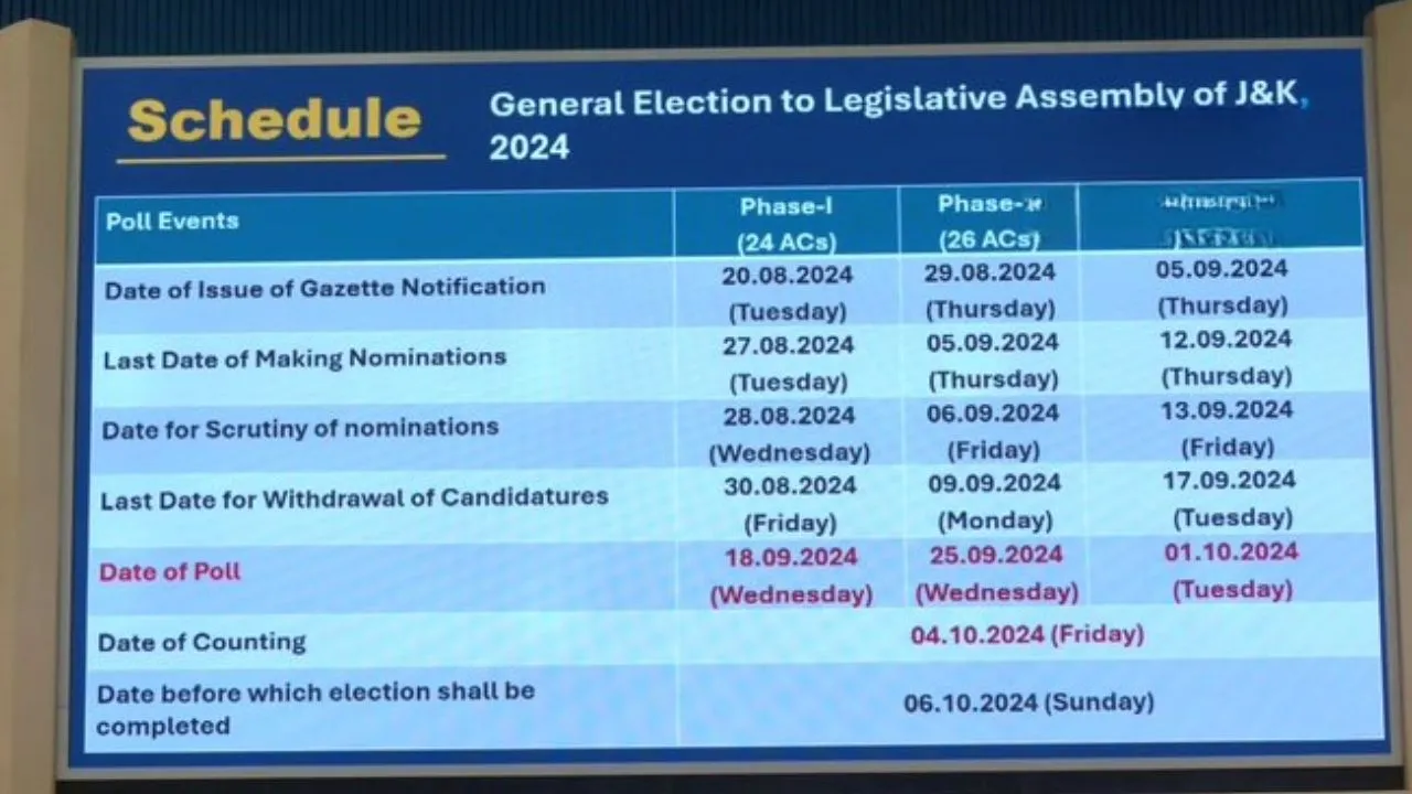 JK ASSEMBLY ELECTION