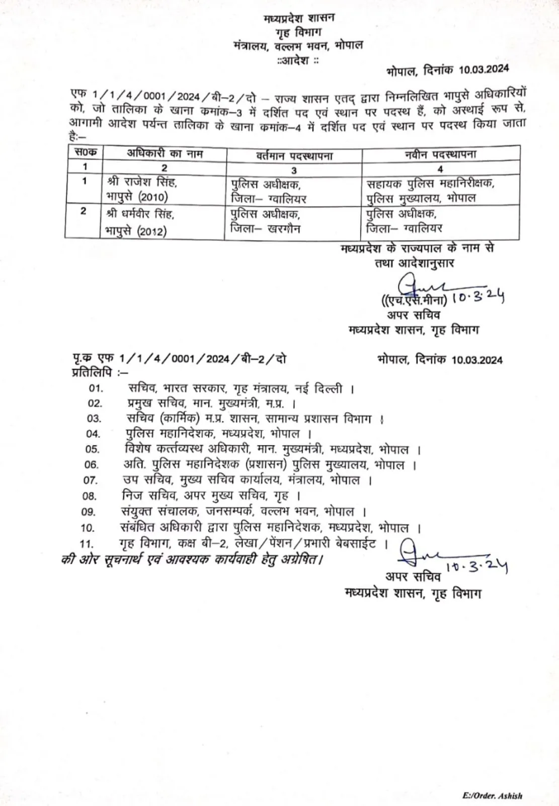 इंदौर संभाग आयुक्त का तबादला 