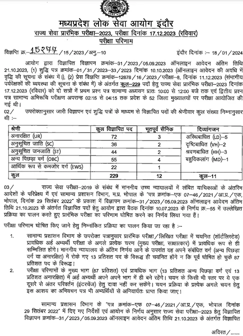 MPPSC PREE-2023 RESULT.png