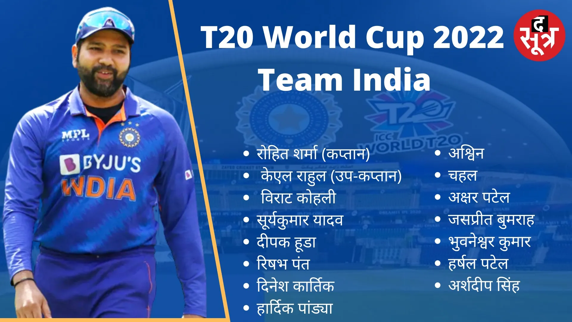 Team India announced for T20 World Cup