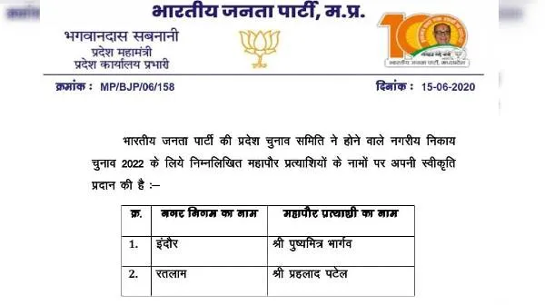 BJP Order