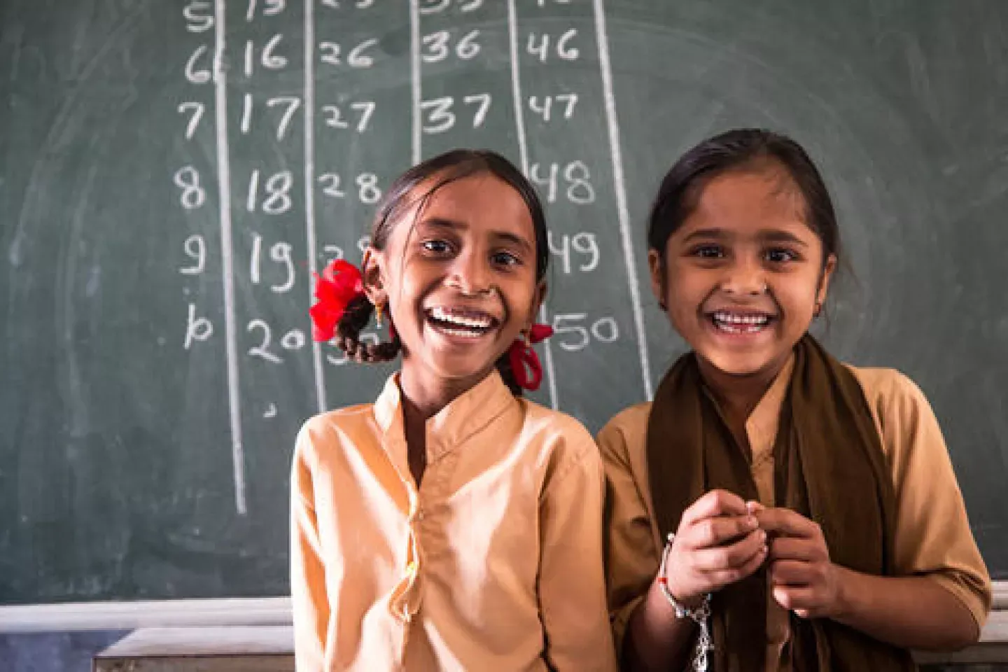 गुणवत्ता पूर्ण शिक्षा | ड्रूपल India
