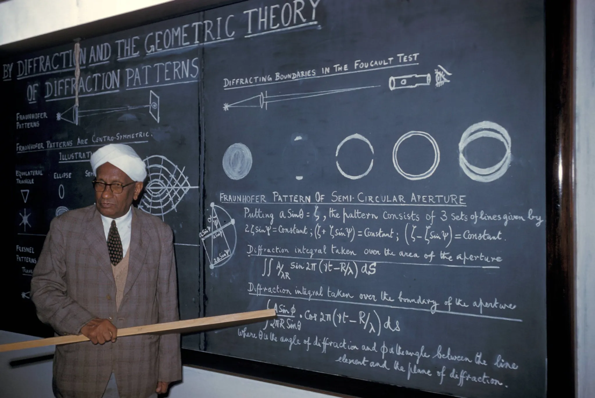 1960s :: Dr. C.V.Raman Teaching Diffraction : r/IndiaSpeaks