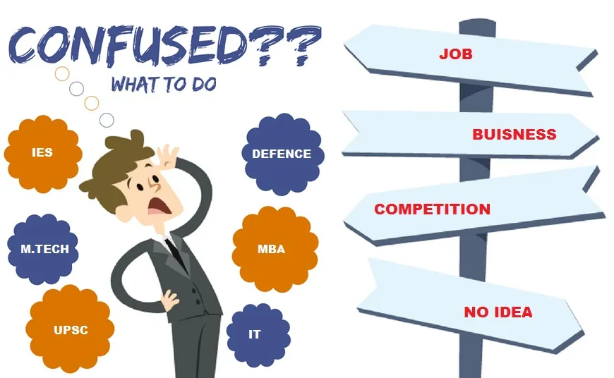 https://www.study24x7.com/article/913/confused-about-career-options-after-engineering  - Study24x7