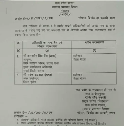 सामान्य प्रशासन विभाग द्वारा जारी बैतूल और नीमच में कलेक्टर की पदस्थापना आदेश