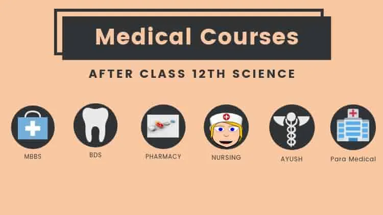Top Medical Courses in 2019 - Medical Courses after class 12th Science