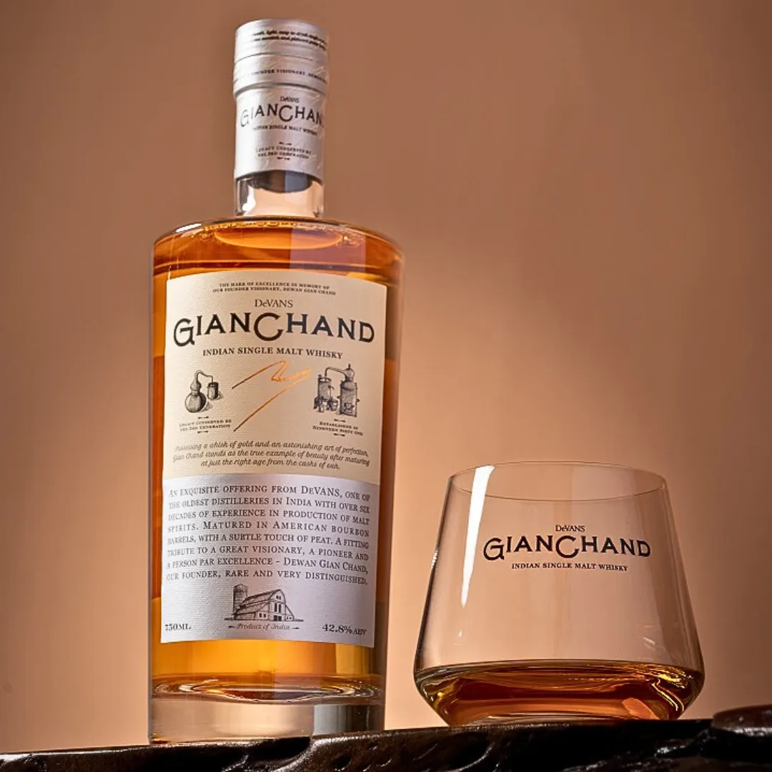gainchand