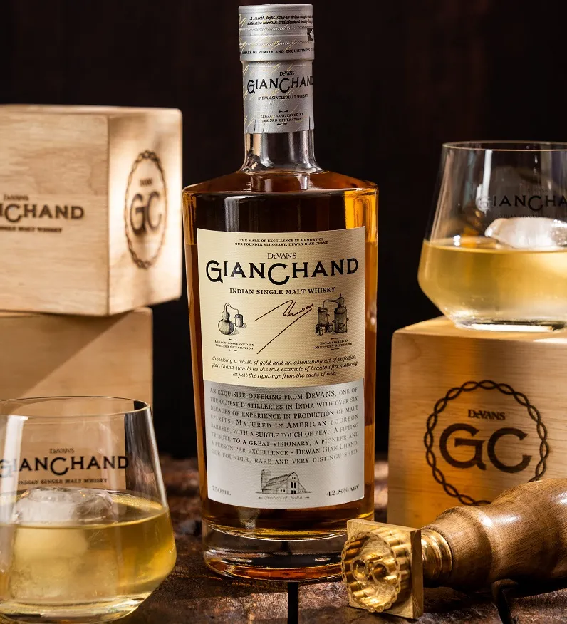 gyanchand