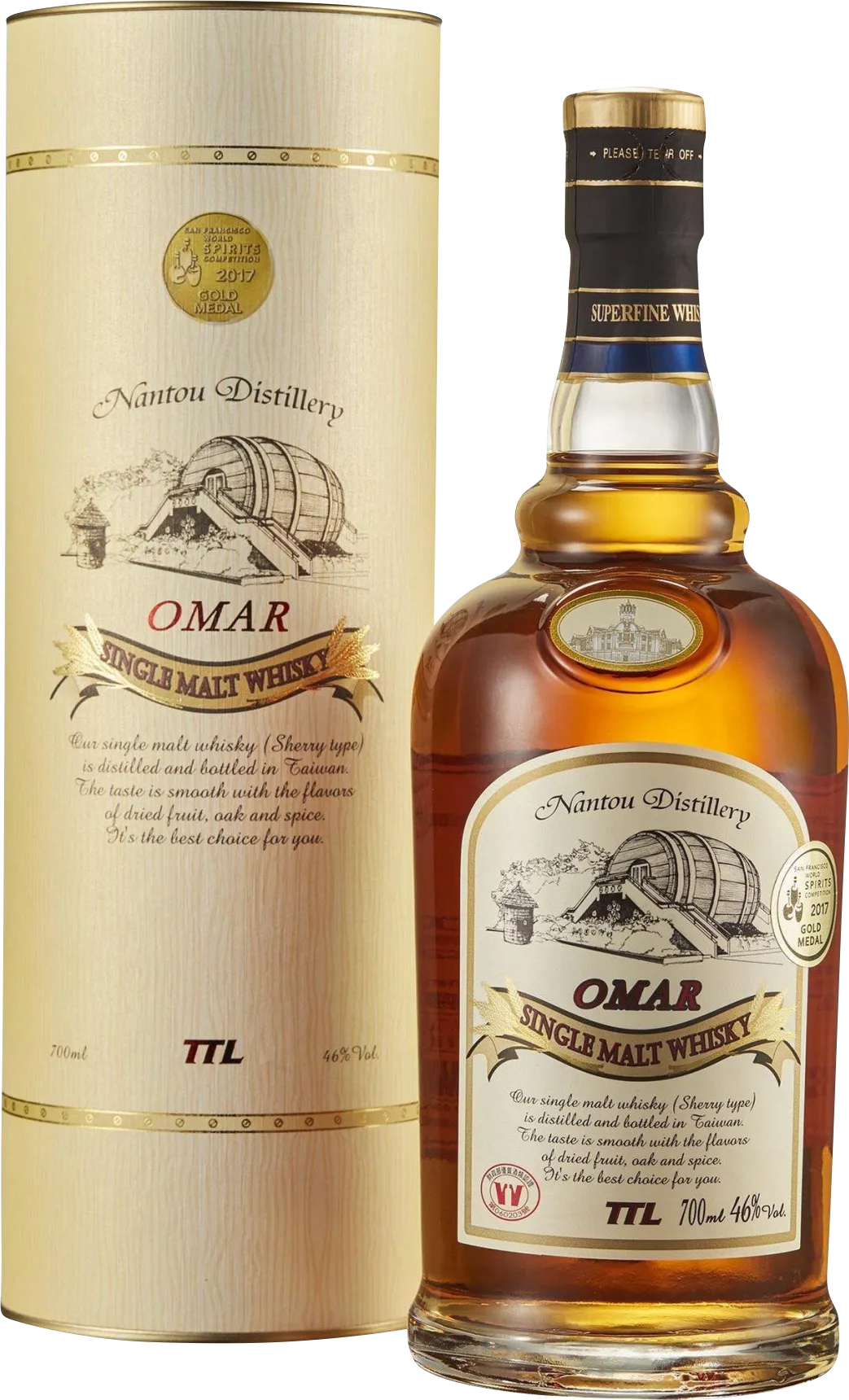 omar sherry type