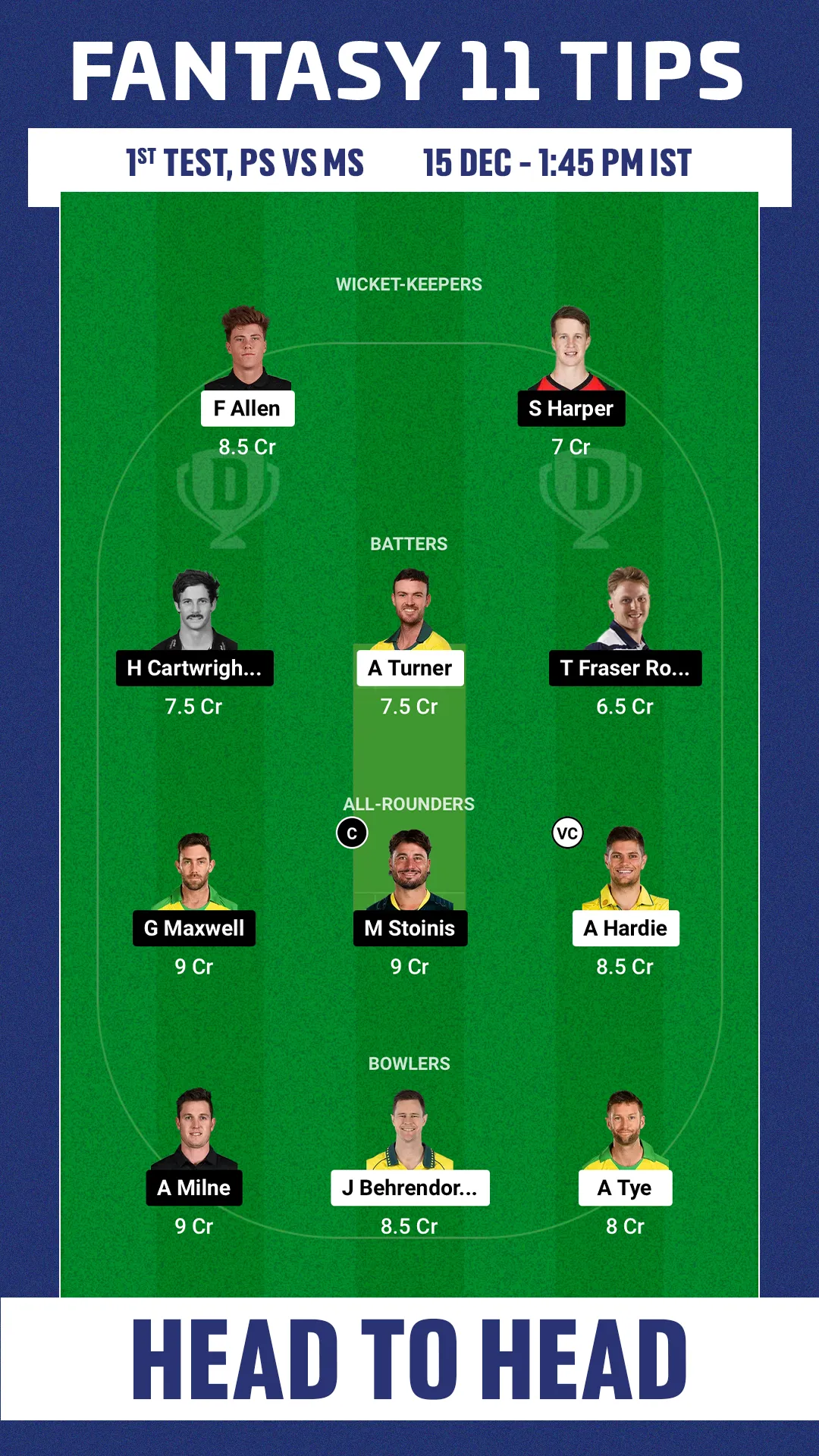 SCO vs STA Dream11 H2H