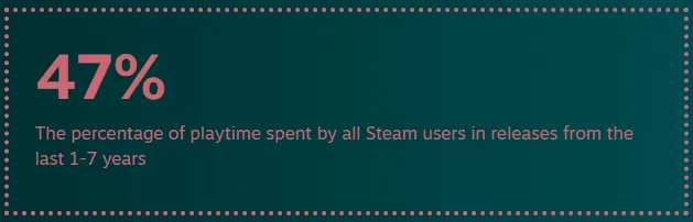Steam 3