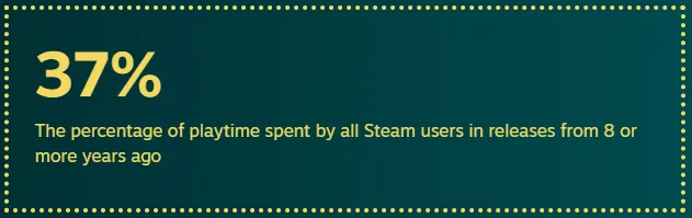 Steam 2