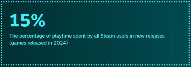 Steam 1