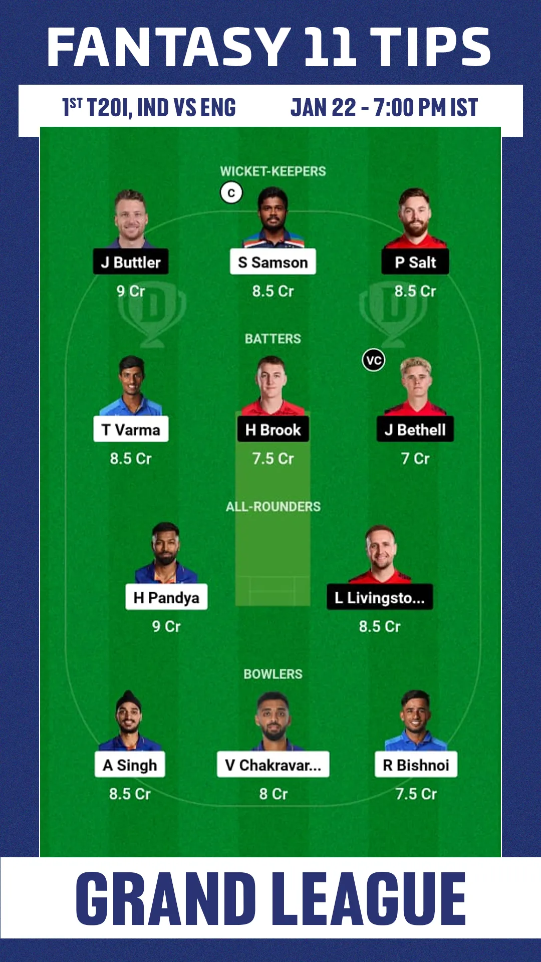  IND vs ENG 1st T20I Kolkata