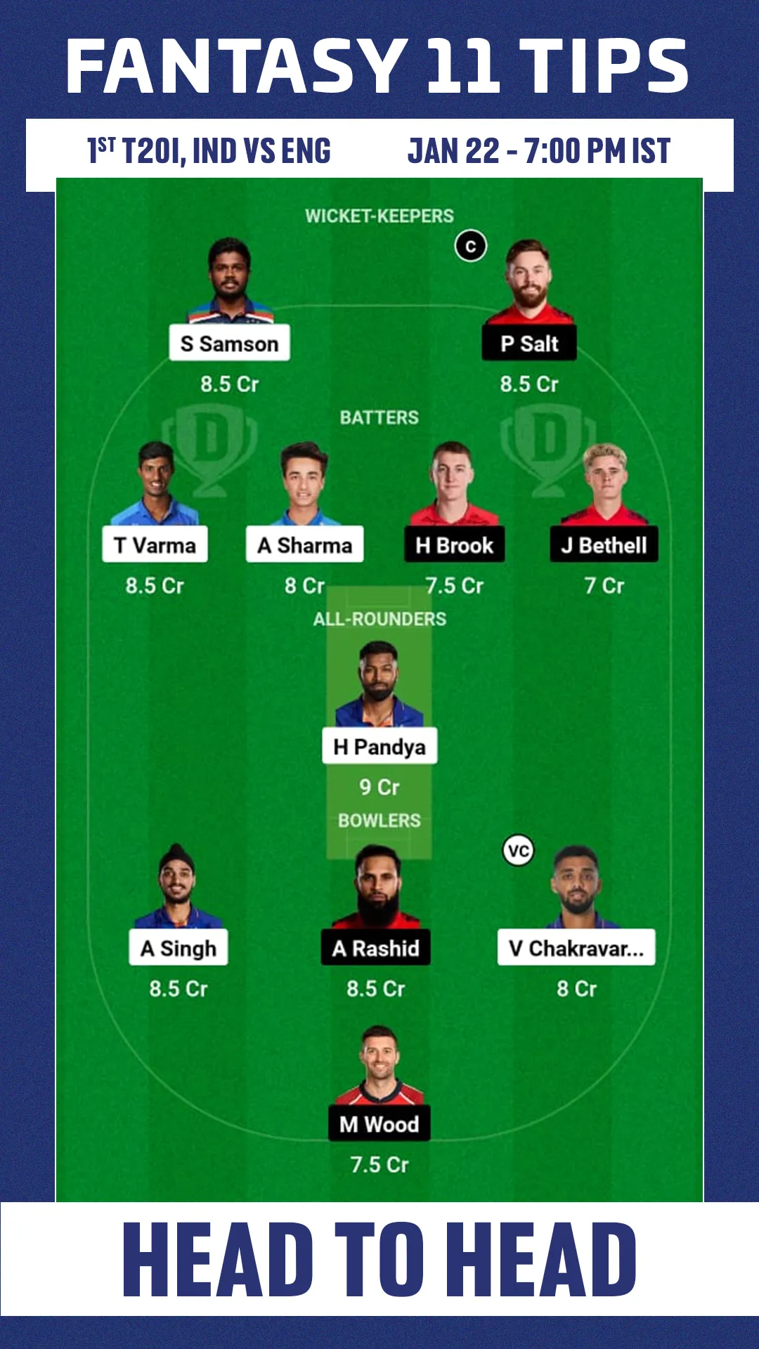  IND vs ENG Kolkata T20I