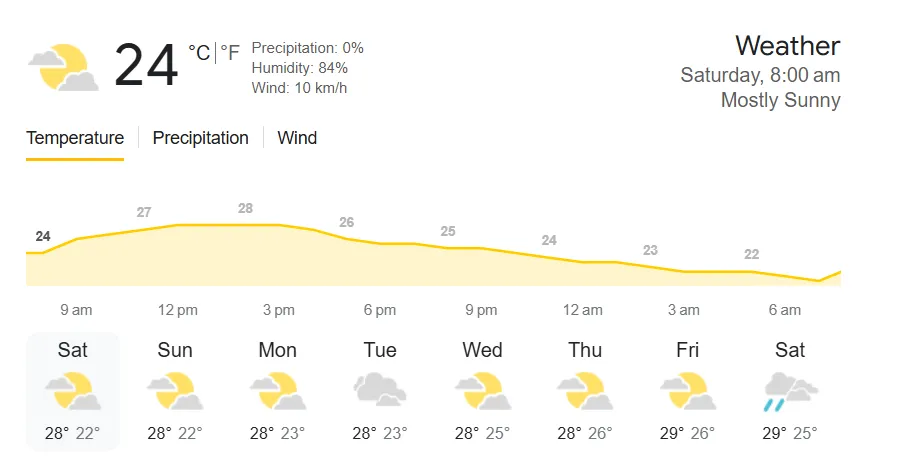 Screenshot 2025-01-25 083112