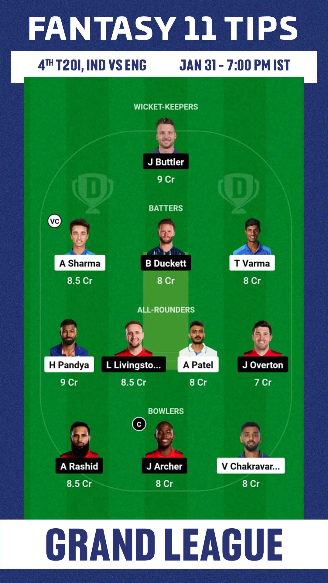 Dream11 IND vs ENG